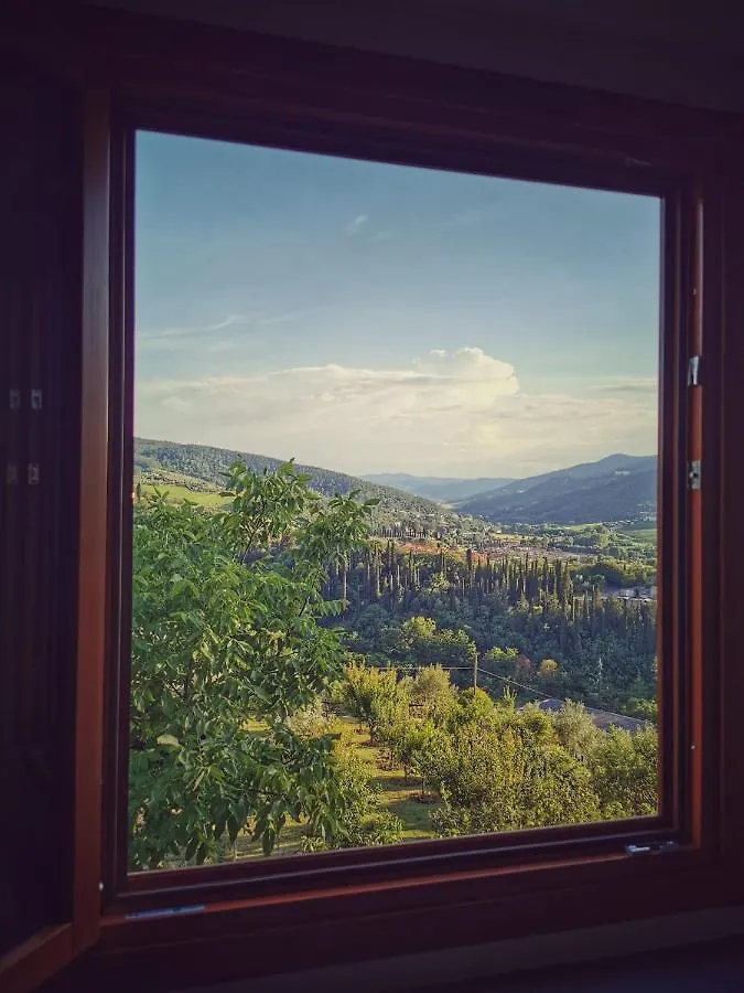 L'Oasi Di Cice Villa Rufina Farmház
